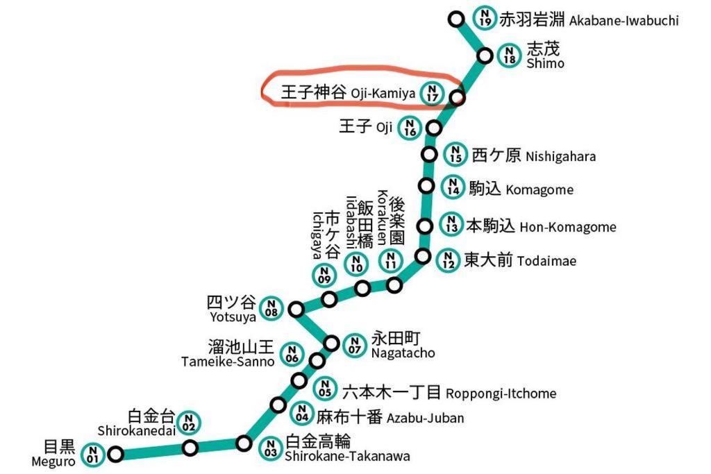 Tommy's House 東京都内では貴重な無料駐車場付で大地震でも安心の新しい家 *