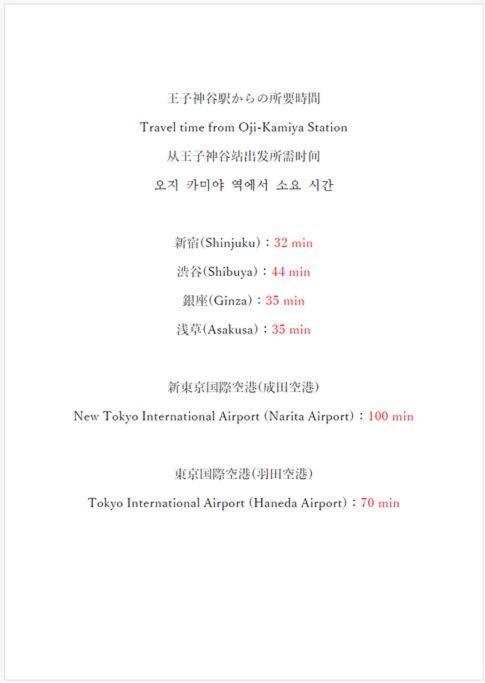 Tommy's House 東京都内では貴重な無料駐車場付で大地震でも安心の新しい家 *